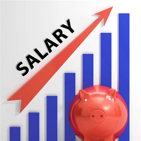 Factors That May Affect the Annual Salary